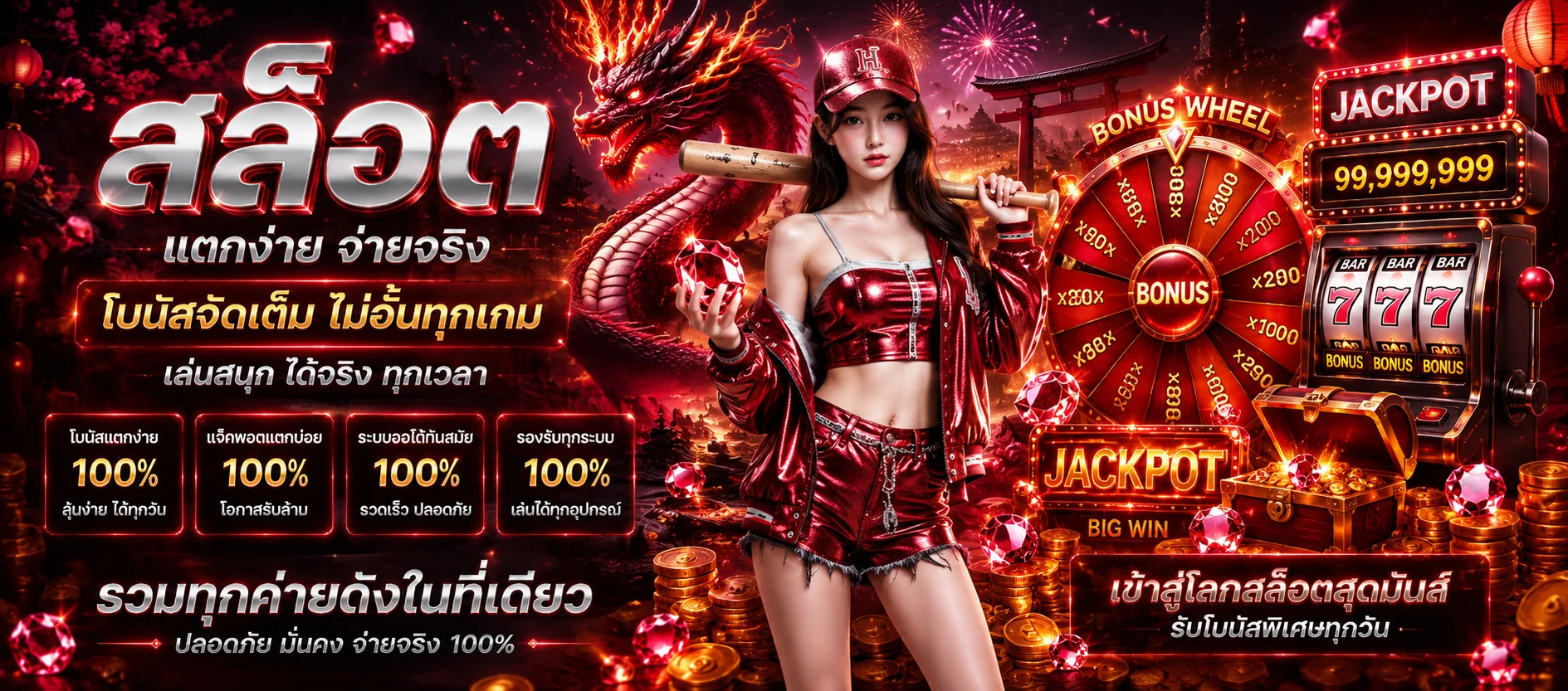 รวมค่ายเกมสล็อตออนไลน์ยอดนิยมบน Chalu Slot